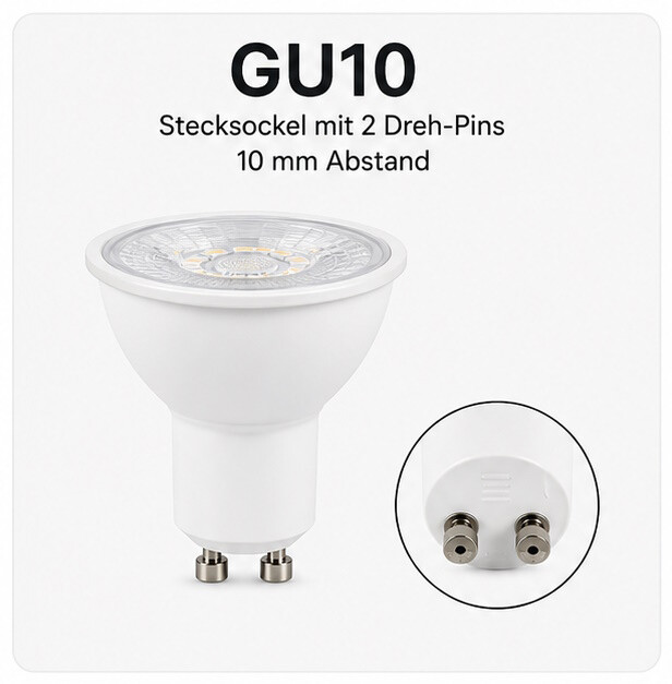 LED Lampen GU10